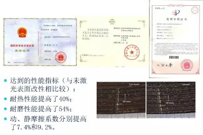 走近科研团队系列报道：长春理工大学激光加工技术研究中心的图20